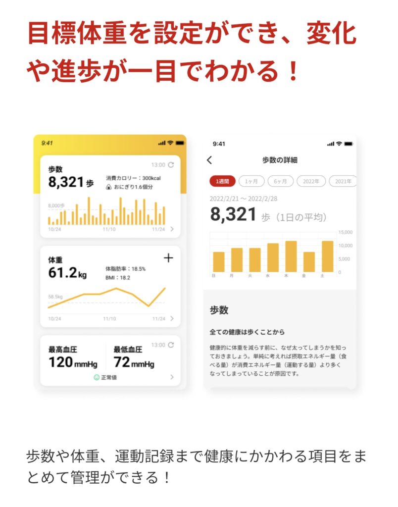 chocozap(チョコザップ)目標の設定